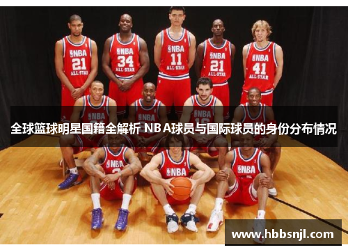 全球篮球明星国籍全解析 NBA球员与国际球员的身份分布情况